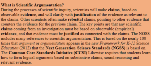 Scientific Argumentation Activities