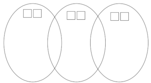 Color Addition - Primary and Secondary Colors of Light