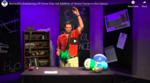 Bernoulli's Principle Demo - Leaf Blower and Beach Ball