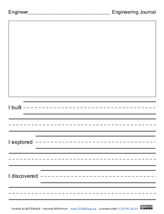 Ece Engineering Journal Braided Stem