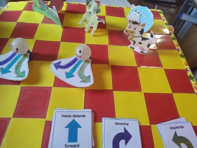 Checkerboard Coding Game (with arrow colors to match Code & Go Robot ...