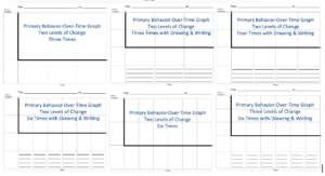 Primary Behavior-Over-Time Graph (BOTG) Templates